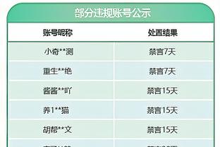 切尔西新赛季主场球衣谍照：白色花纹+橙色描边